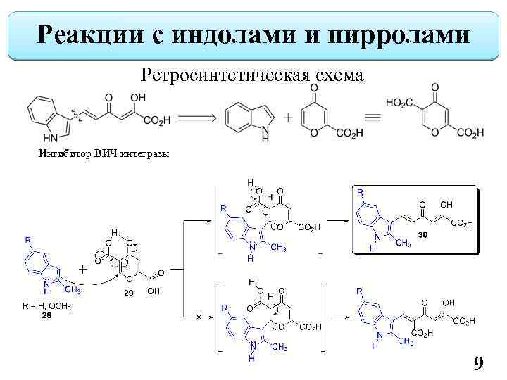 Реакции с индолами и пирролами Ретросинтетическая схема Ингибитор ВИЧ интегразы 9 