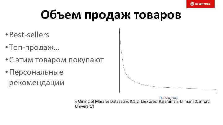 Объем продаж товаров • Best-sellers • Топ-продаж… • С этим товаром покупают • Персональные