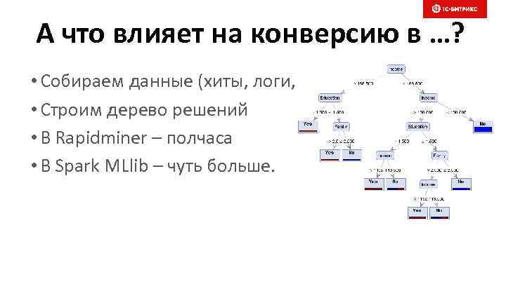 А что влияет на конверсию в …? • Собираем данные (хиты, логи, анкетирование) •