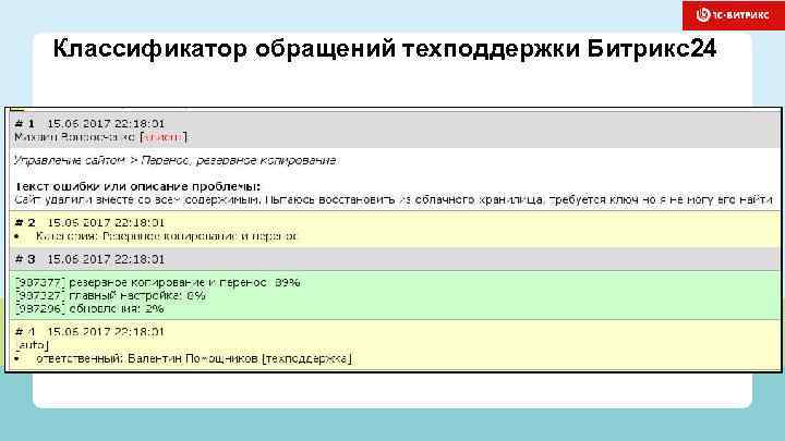 Классификатор обращений техподдержки Битрикс24 темы доклада 