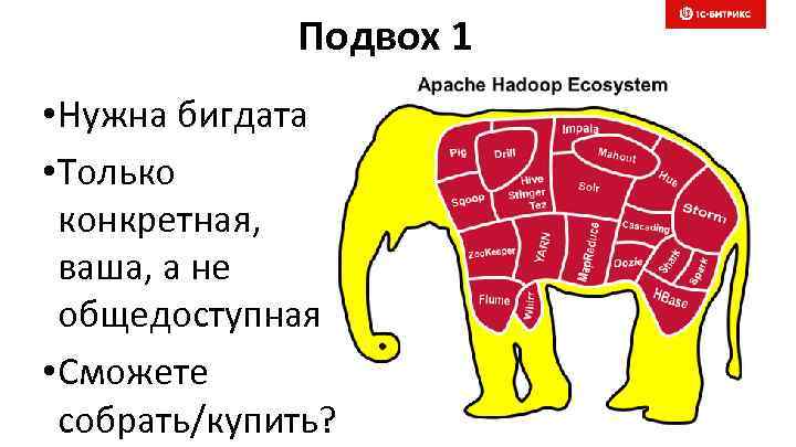 Подвох 1 • Нужна бигдата • Только конкретная, ваша, а не общедоступная • Сможете