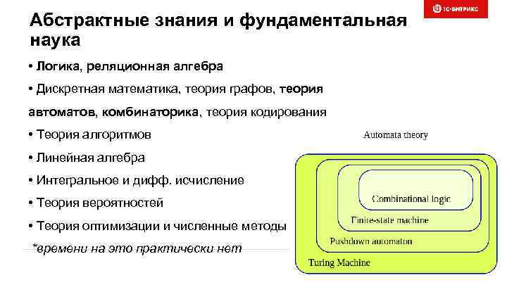 Абстрактные знания и фундаментальная наука • Логика, реляционная алгебра • Дискретная математика, теория графов,