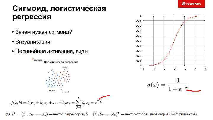 Сигмоид, логистическая регрессия • Зачем нужен сигмоид? • Визуализация • Нелинейная активация, виды 