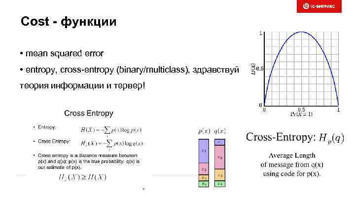 Cost - функции • mean squared error • entropy, cross-entropy (binary/multiclass), здравствуй теория информации