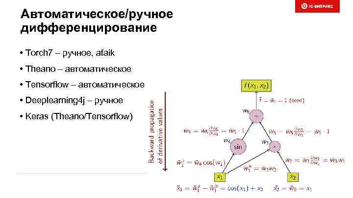 Автоматическое/ручное дифференцирование • Torch 7 – ручное, afaik • Theano – автоматическое • Tensorflow