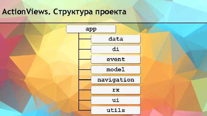 Action. Views. Структура проекта 