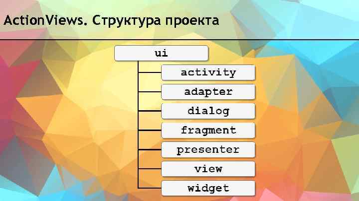 Action. Views. Структура проекта 