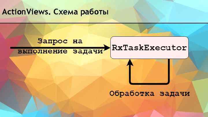 Action. Views. Схема работы 