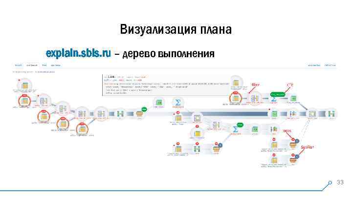 Postgresql чтение плана запроса