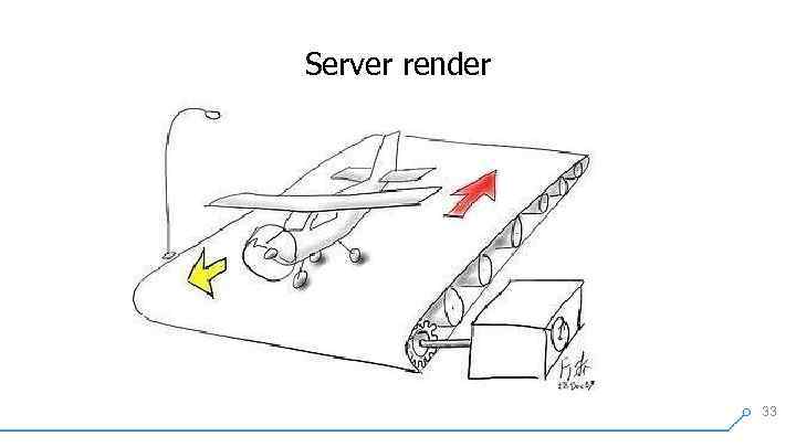 Server render 33 