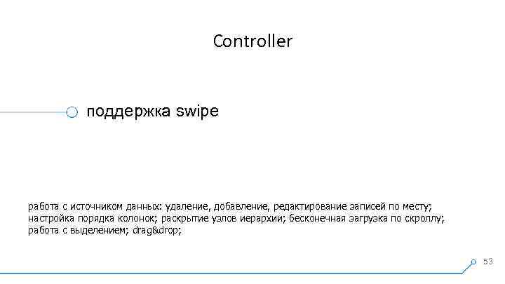 Controller поддержка swipe работа с источником данных: удаление, добавление, редактирование записей по месту; настройка