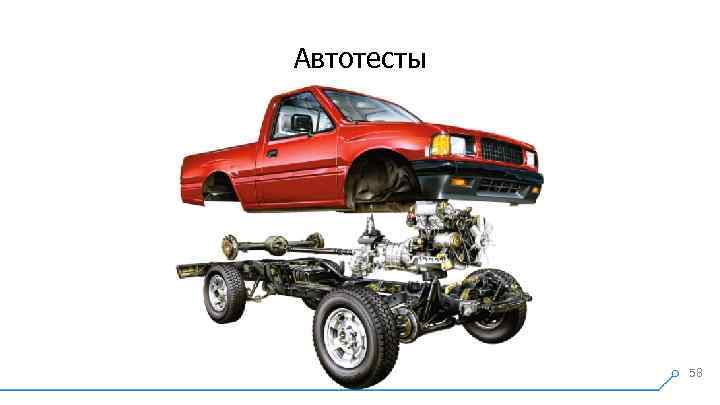 Автотесты 58 
