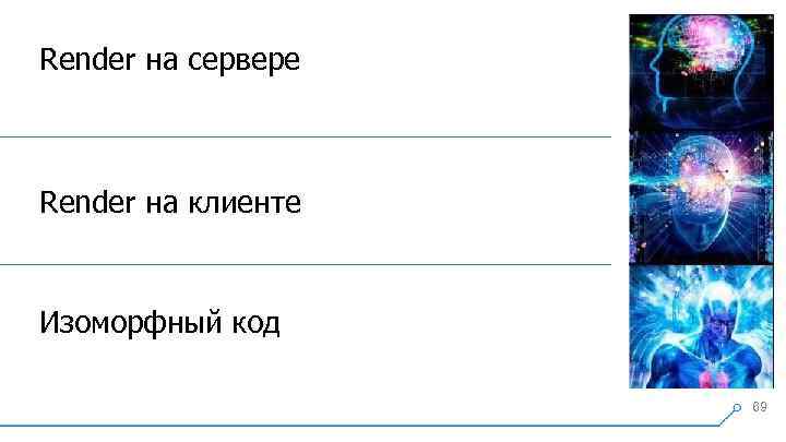 Render на сервере Render на клиенте Изоморфный код 69 