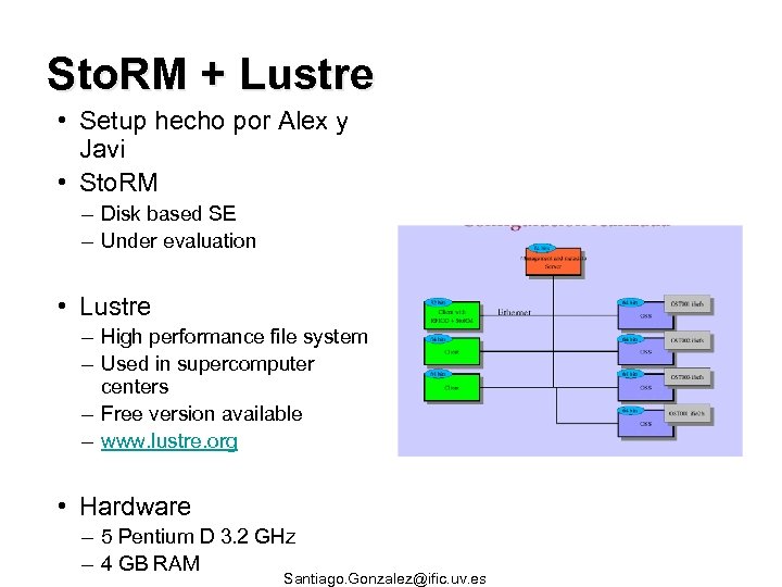 Sto. RM + Lustre • Setup hecho por Alex y Javi • Sto. RM