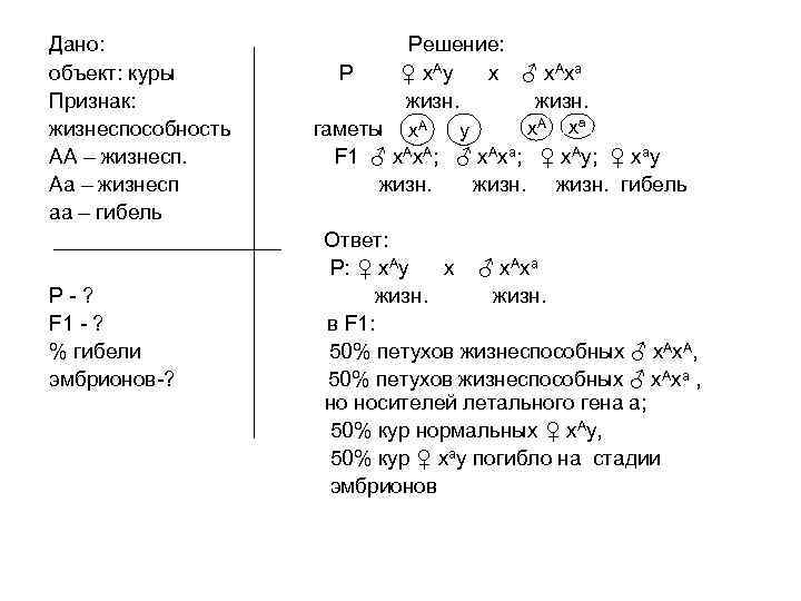 Дано: объект: куры Признак: жизнеспособность АА – жизнесп. Аа – жизнесп аа – гибель