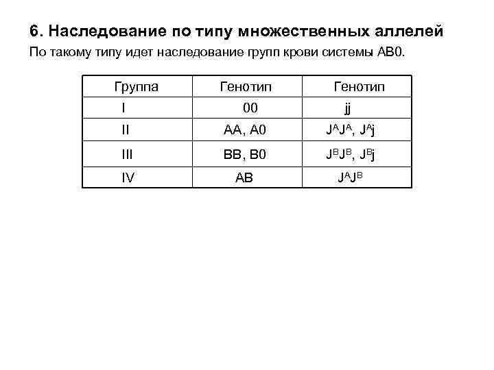 6. Наследование по типу множественных аллелей По такому типу идет наследование групп крови системы