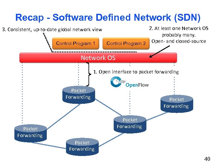 Recap - Software Defined Network (SDN) 3. Consistent, up-to-date global network view Control Program