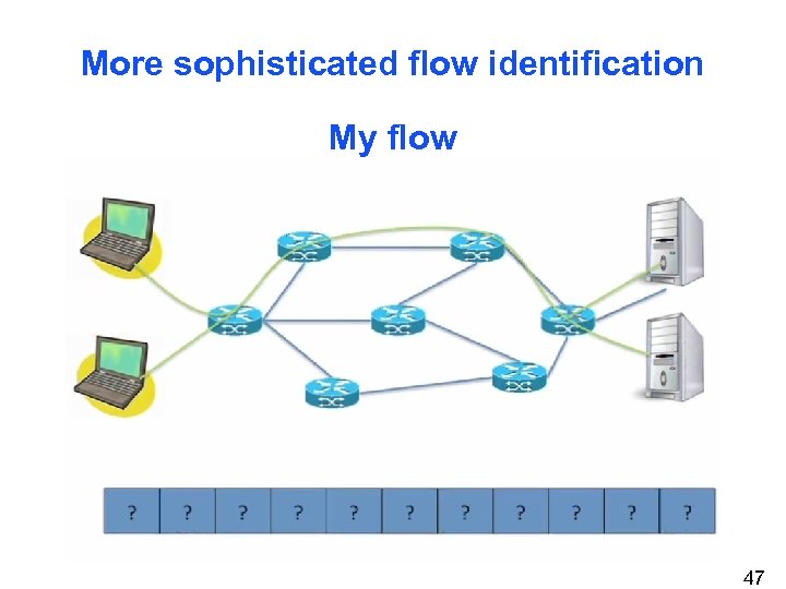 More sophisticated flow identification My flow 47 