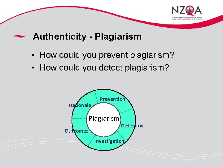 Authenticity - Plagiarism • How could you prevent plagiarism? • How could you detect