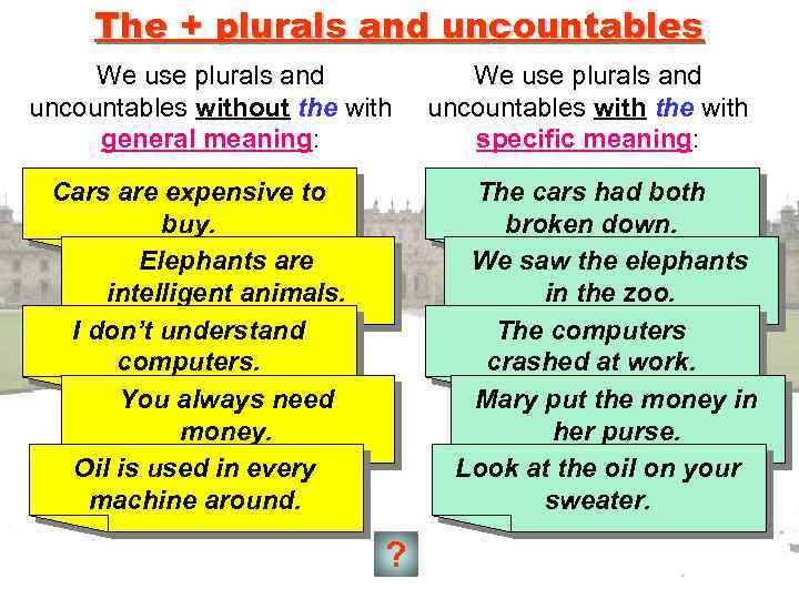 The + plurals and uncountables We use plurals and uncountables without the with general