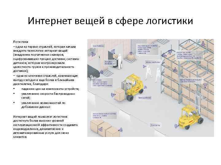 Интернет вещей в сфере логистики Логистика – одна из первых отраслей, которая начала внедрять