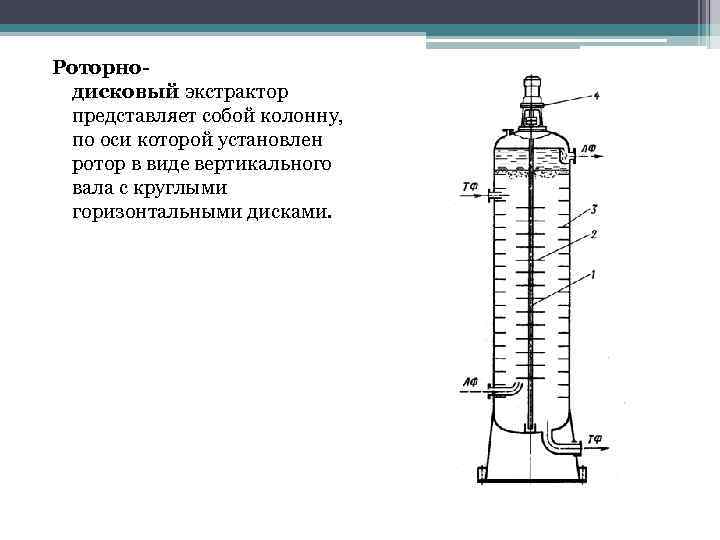 Экстракционная колонна чертеж