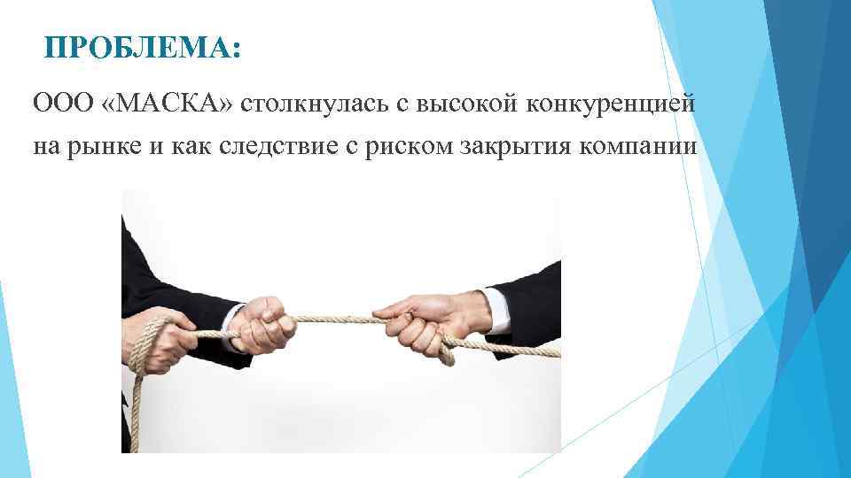 ПРОБЛЕМА: ООО «МАСКА» столкнулась с высокой конкуренцией на рынке и как следствие с риском