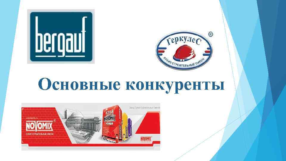 Основные конкуренты 