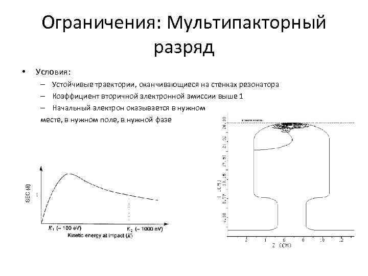 Ограничения: Мультипакторный разряд • Условия: – Устойчивые траектории, оканчивающиеся на стенках резонатора – Коэффициент