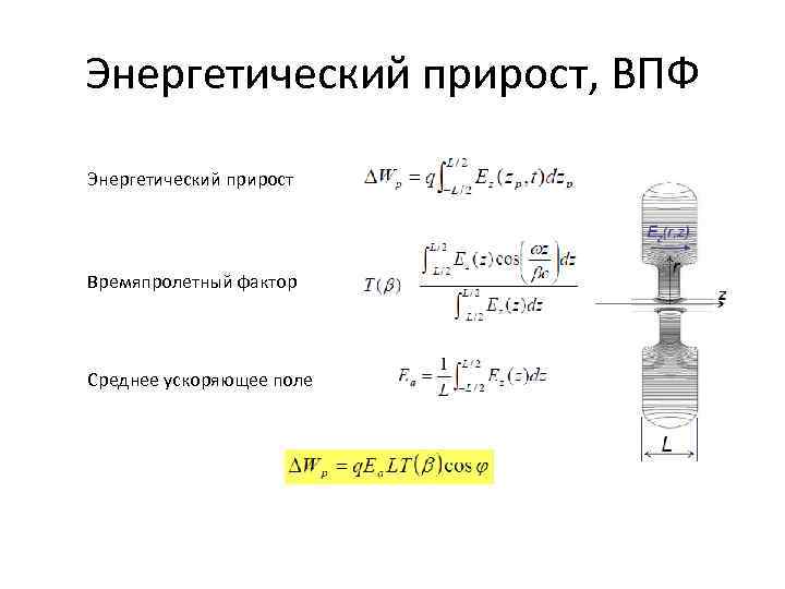 Энергетический прирост, ВПФ Энергетический прирост Времяпролетный фактор Среднее ускоряющее поле 