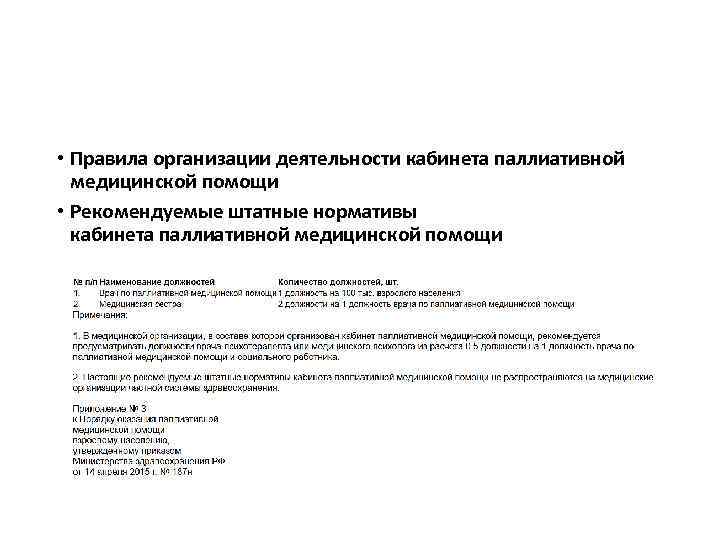  • Правила организации деятельности кабинета паллиативной медицинской помощи • Рекомендуемые штатные нормативы кабинета