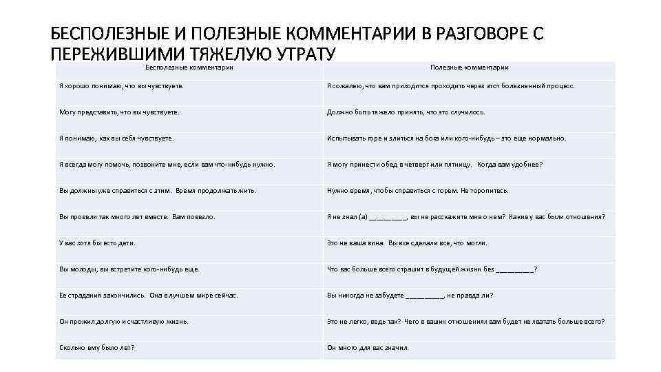 БЕСПОЛЕЗНЫЕ И ПОЛЕЗНЫЕ КОММЕНТАРИИ В РАЗГОВОРЕ С ПЕРЕЖИВШИМИ ТЯЖЕЛУЮ УТРАТУ Бесполезные комментарии Полезные комментарии