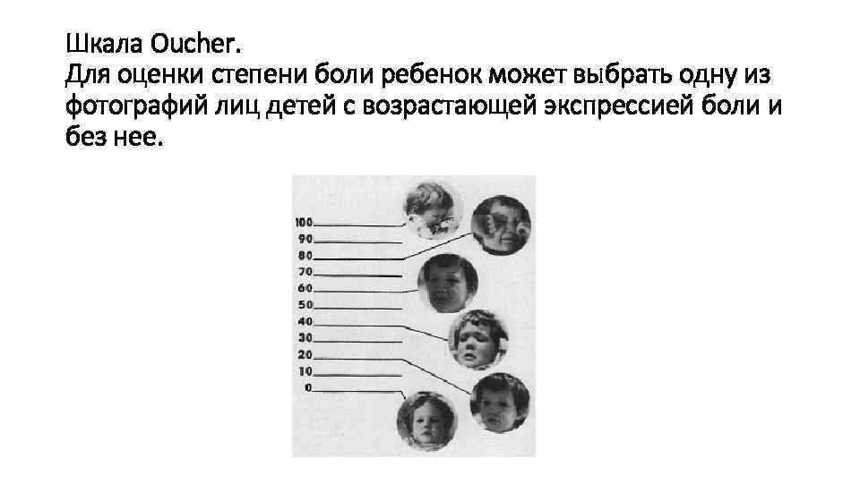 Шкала Oucher. Для оценки степени боли ребенок может выбрать одну из фотографий лиц детей