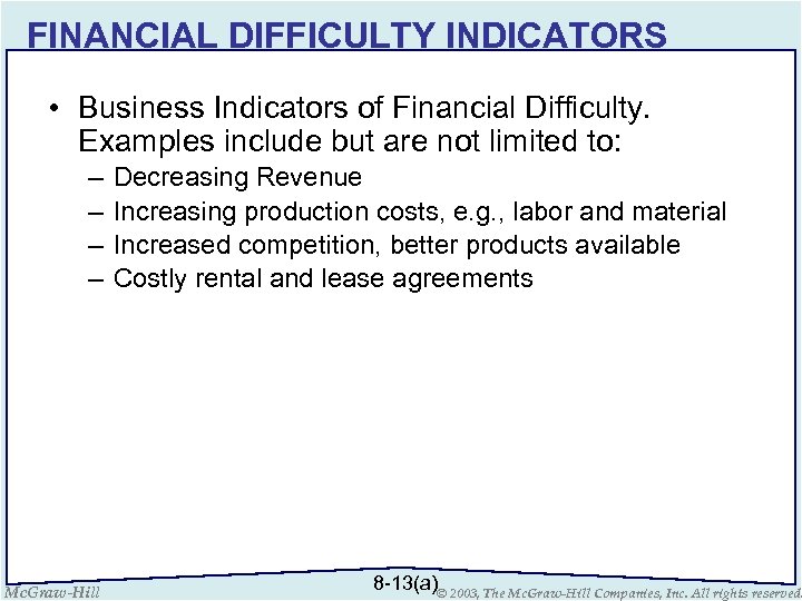 FINANCIAL DIFFICULTY INDICATORS • Business Indicators of Financial Difficulty. Examples include but are not