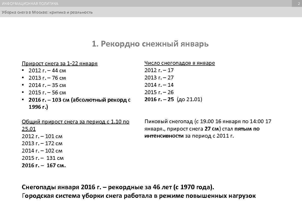 ИНФОРМАЦИОННАЯ ПОЛИТИКА 2 Уборка снега в Москве: критика и реальность 1. Рекордно снежный январь