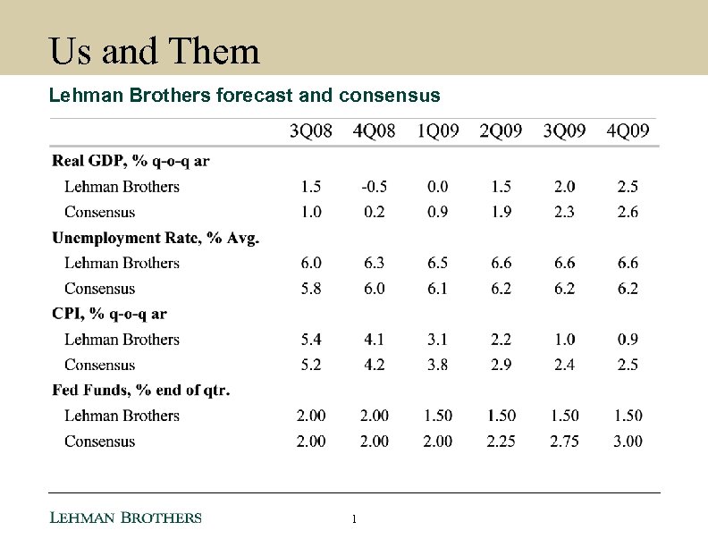 Us and Them Lehman Brothers forecast and consensus 1 