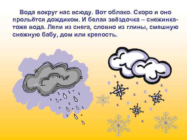 Вода вокруг нас всюду. Вот облако. Скоро и оно прольётся дождиком. И белая звёздочка