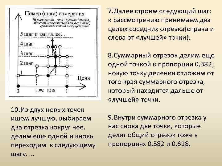 7. Далее строим следующий шаг: к рассмотрению принимаем два целых соседних отрезка(справа и слева