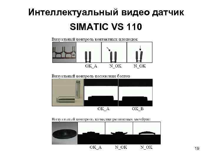 Интеллектуальный видео датчик SIMATIC VS 110 19 