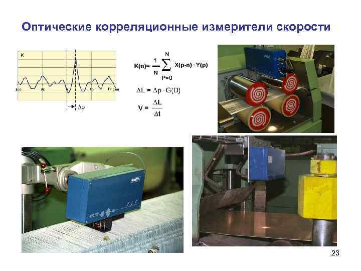 Оптические корреляционные измерители скорости 23 