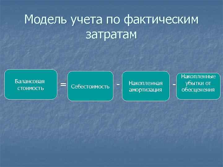 Модель учета по фактическим затратам Балансовая стоимость = Себестоимость - Накопленная амортизация - Накопленные