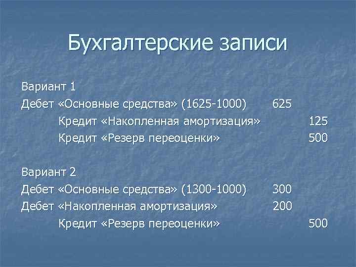 Бухгалтерские записи Вариант 1 Дебет «Основные средства» (1625 -1000) 625 Кредит «Накопленная амортизация» Кредит