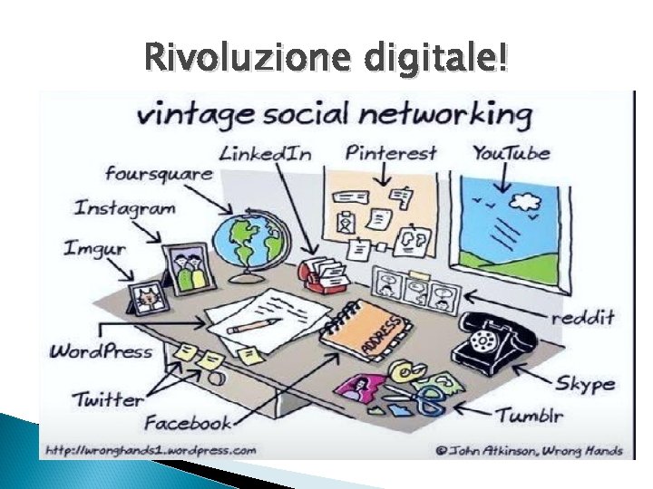 Rivoluzione digitale! 