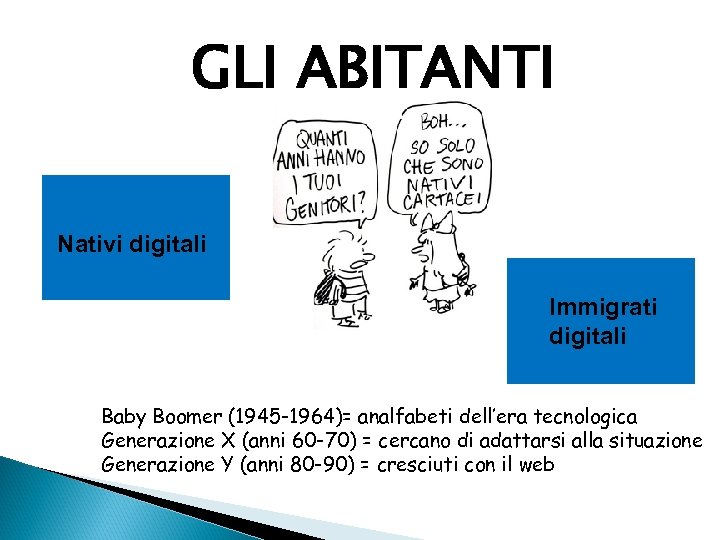 GLI ABITANTI Nativi digitali Immigrati digitali Baby Boomer (1945 -1964)= analfabeti dell’era tecnologica Generazione