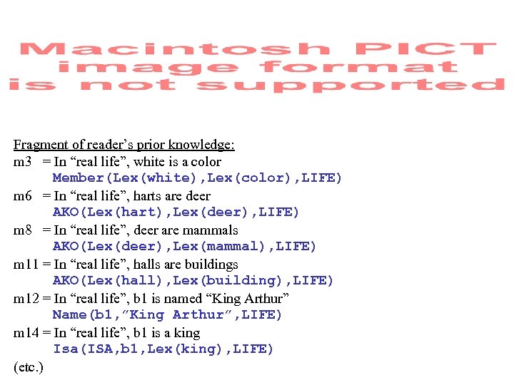 Fragment of reader’s prior knowledge: m 3 = In “real life”, white is a