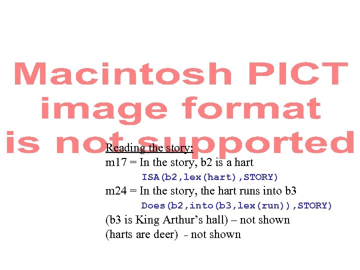 Reading the story: m 17 = In the story, b 2 is a hart