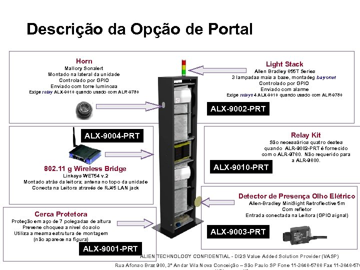 Descrição da Opção de Portal Horn Light Stack Mallory Sonalert Montado na lateral da
