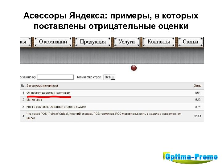 Асессоры Яндекса: примеры, в которых поставлены отрицательные оценки 