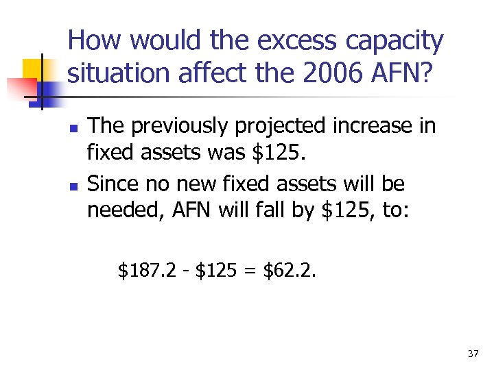 How would the excess capacity situation affect the 2006 AFN? n n The previously