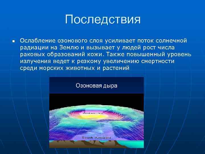 Уменьшение озонового слоя презентация